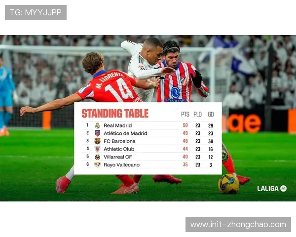 皇马补赛成争冠关键，若取胜可将与巴萨分差缩小至1分